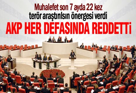 7 Ayda 22 'Terör Araştırılsın' Önergesi AKP Oylarıyla Reddedildi
